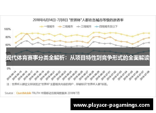 现代体育赛事分类全解析：从项目特性到竞争形式的全面解读