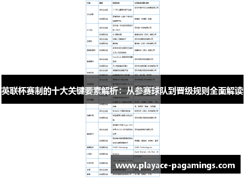 英联杯赛制的十大关键要素解析：从参赛球队到晋级规则全面解读