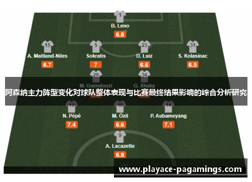 阿森纳主力阵型变化对球队整体表现与比赛最终结果影响的综合分析研究 阿森纳主力阵型变化对球队整体表现与比赛最终结果影响的综合分析研究