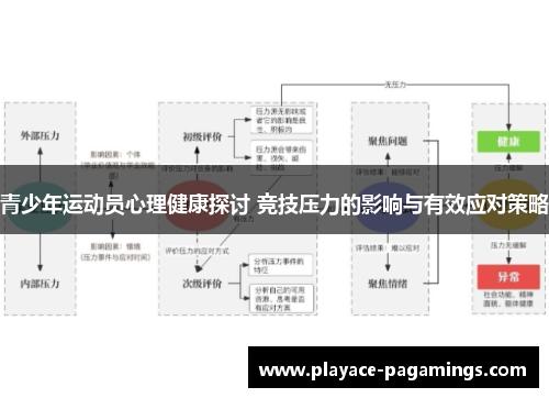 青少年运动员心理健康探讨 竞技压力的影响与有效应对策略
