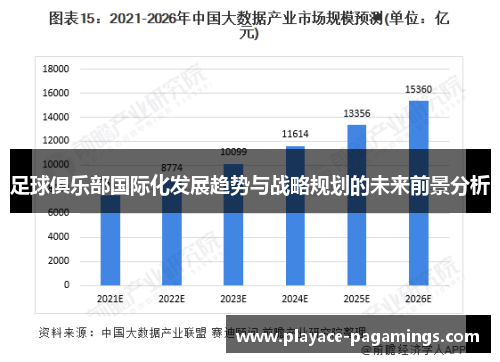 足球俱乐部国际化发展趋势与战略规划的未来前景分析
