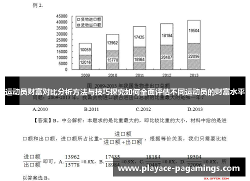 运动员财富对比分析方法与技巧探究如何全面评估不同运动员的财富水平